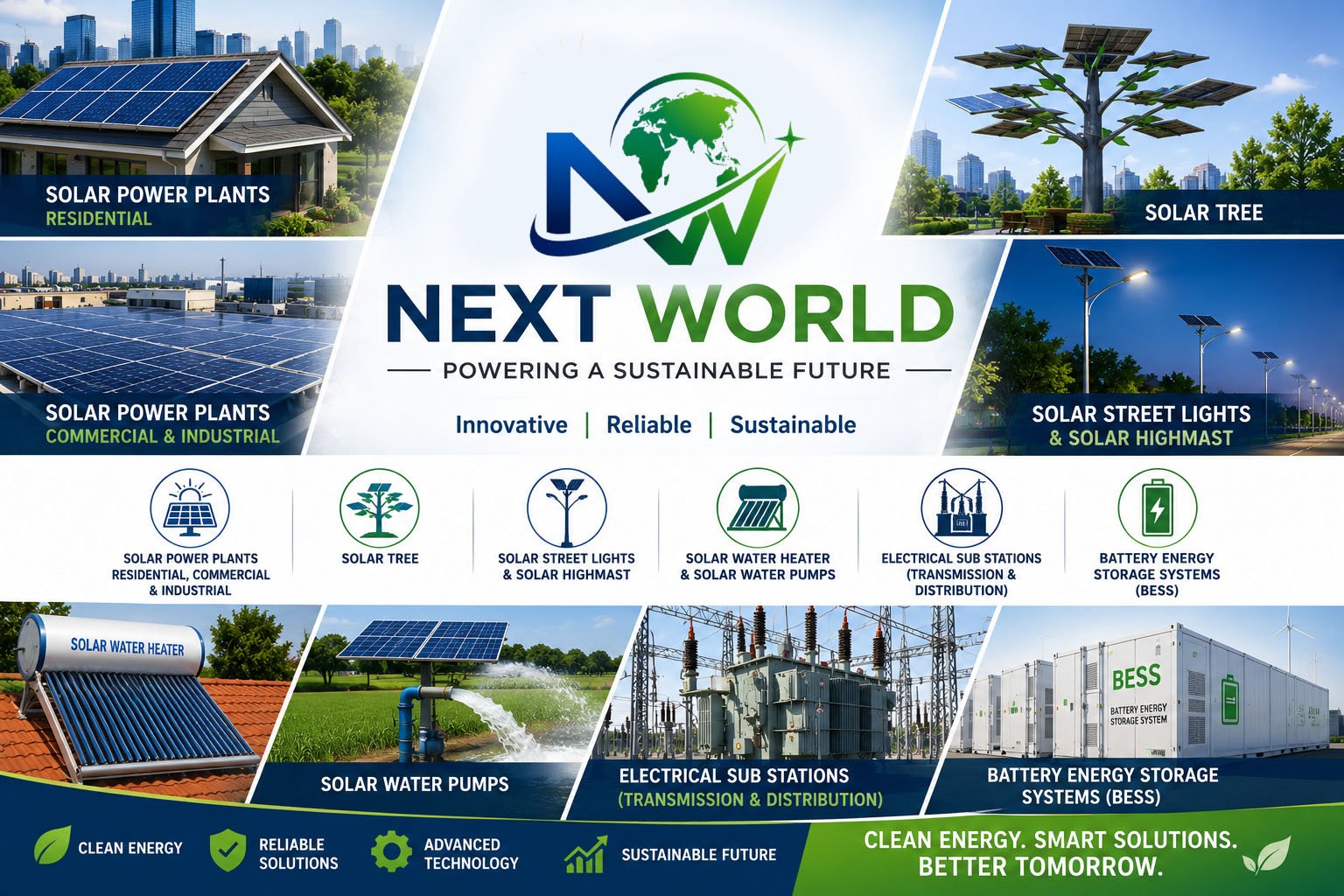 Power Solutions